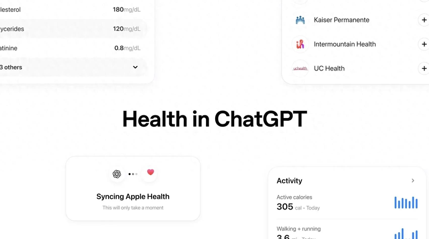 ChatGPT Health功能界面截图，显示AI健康咨询对话